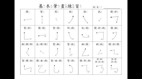 金的筆劃|部首查詢 [8畫, 金, +7]